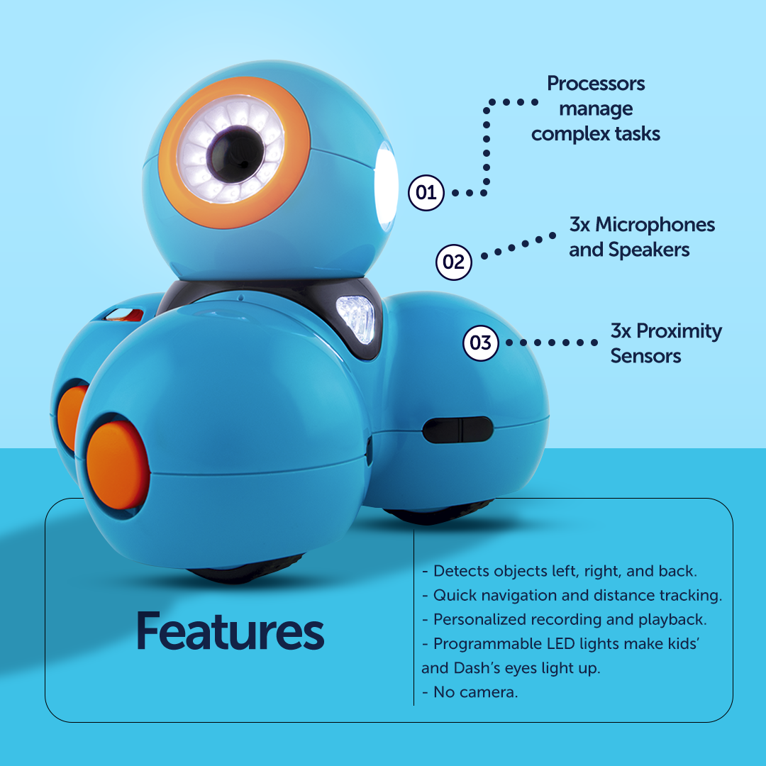 Dash Robot — image 3