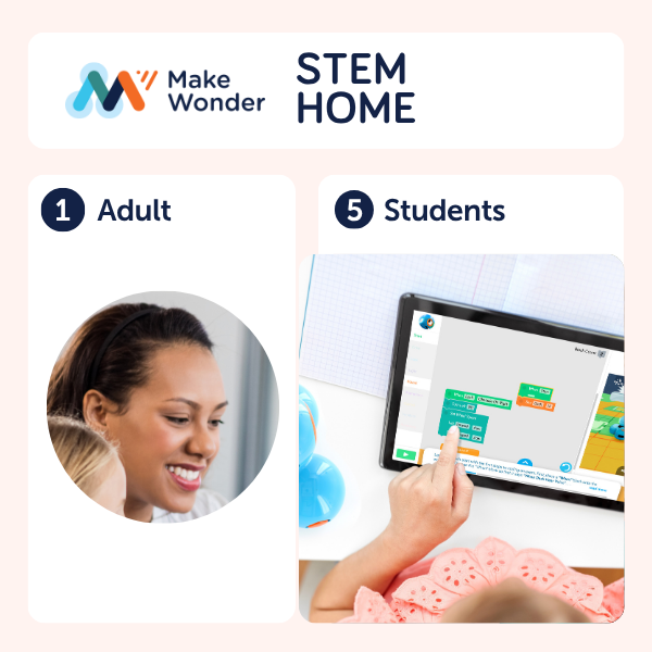 Make Wonder STEM Home – Moravia Education