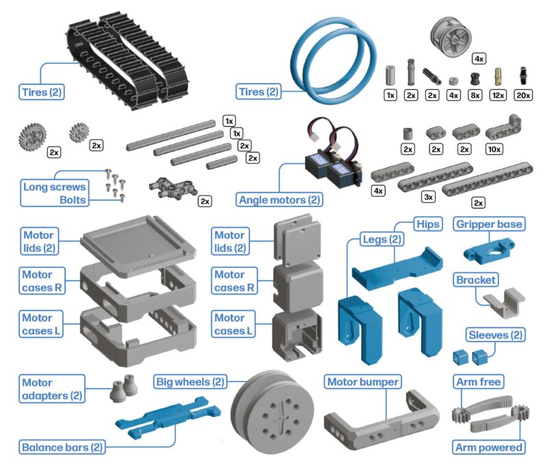 HP Otto Expansion Kit: INVENT - Builder Kit