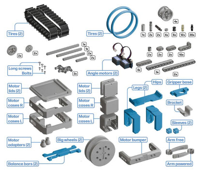 HP Otto Expansion Kit: INVENT - Builder Kit