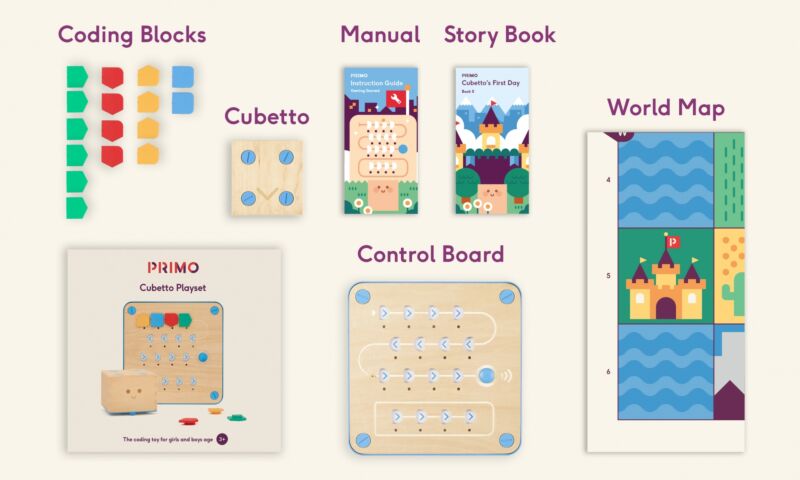 Cubetto+ Playset